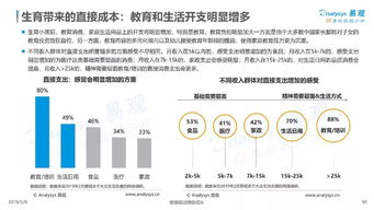 互聯網大數據在人生大事件服務中的應用需求與案例解析