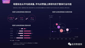 國(guó)雙數(shù)據(jù)中心《2017年互聯(lián)網(wǎng)發(fā)展報(bào)告》 互聯(lián)網(wǎng)數(shù)據(jù)服務(wù)的趨勢(shì)與挑戰(zhàn)